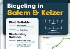 Bicycling in Salem & Keiser Map